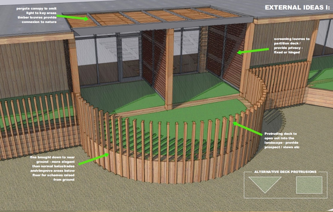 What is Biophilia? | Biophilic Design Buildings | TG Escapes
